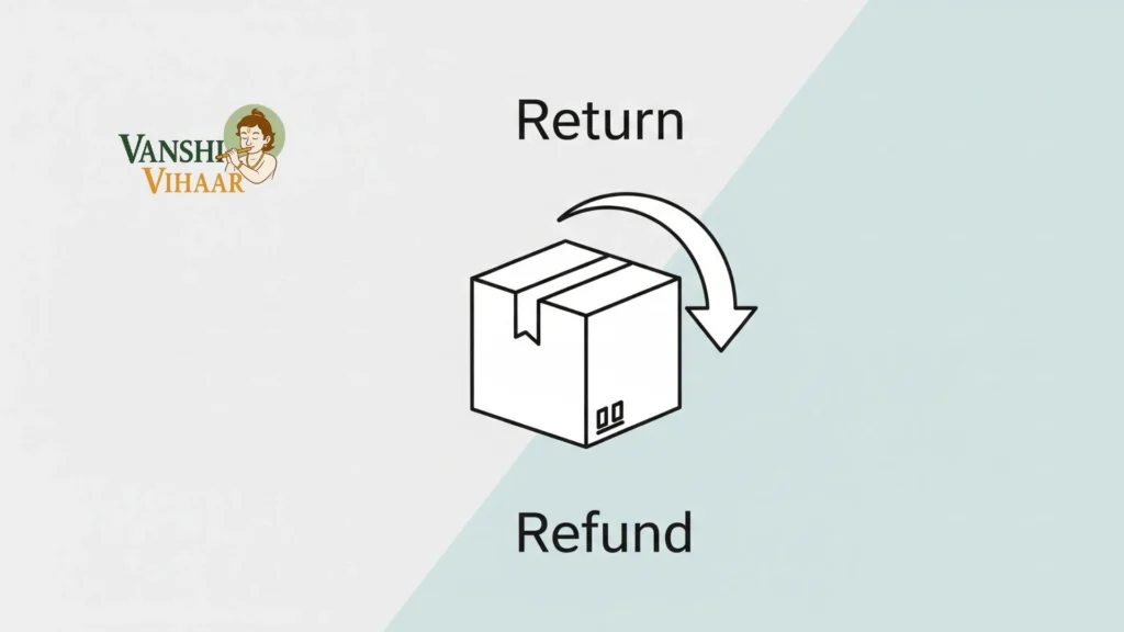 return & refund policy